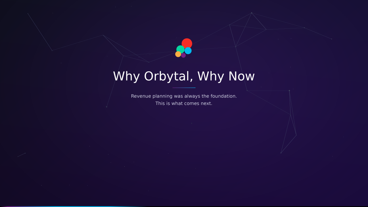 <span id="hs_cos_wrapper_name" class="hs_cos_wrapper hs_cos_wrapper_meta_field hs_cos_wrapper_type_text" style="" data-hs-cos-general-type="meta_field" data-hs-cos-type="text" >Why Orbytal, Why Now</span>